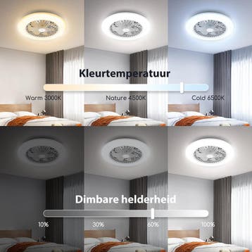 Plafondventilator met verlichting - Plafondlamp met ventilat, Verzenden, Zo goed als nieuw