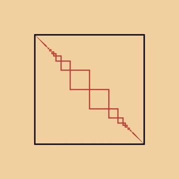 New Order - Everythings Gone Green (LP), Verzenden, Nieuw in verpakking