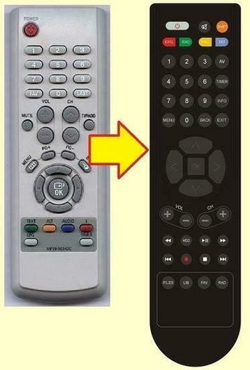 Samsung MF59-00285A afstandsbediening, Verzenden, Nieuw