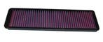 K&N Replacement Air Filter JAGUAR XJS,XKE 1971-80, Ophalen of Verzenden, Nieuw