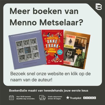 Anne Frank - Menno Metselaar 9789086670666, Verzenden, Zo goed als nieuw, Menno Metselaar
