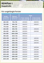 Remiflair 1 Grijswit 1330x695, Caravans en Kamperen, Camper-accessoires, Ophalen of Verzenden, Nieuw