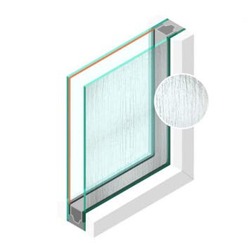 Dubbel glas Figuur HR++ Silvit blank 4mm - sp - #4mm, Doe-het-zelf en Verbouw, Glas en Ramen, Ophalen of Verzenden, Nieuw
