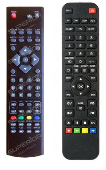Medion MSN30018993 TV afstandsbediening, Verzenden, Nieuw