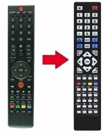 Vervangende L186DR  | L187DRS  | L217DR  | L217DRS afstan..., Audio, Tv en Foto, Verzenden, Nieuw