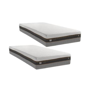 Avek Ouro X7 Matrassen | Set van 2 | 80x200 | Standaard &, Ophalen, Nieuw, Matras