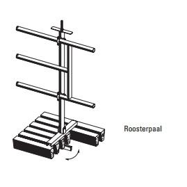 Roosterpaal 2 x140 cm