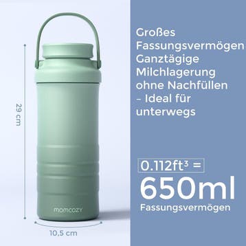 Melkkoeler voor Onderweg - Draagbare Moedermelkkoeler - 650m, Verzenden, Zo goed als nieuw