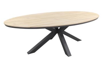 Garden Impressions Edison tuintafel 220 x 115 cm., Verzenden, Nieuw, Rond, Overige materialen
