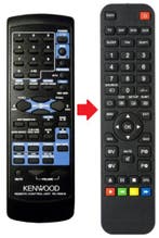 Kenwood RC-R0511 / RC-R0512 / RC-R0609 / RC-R0610 afstand..., Verzenden, Nieuw