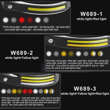 Oplaadbare LED Hoofdlamp met COB Sensor en 6 Modi - Ideaal v, Verzenden, Nieuw
