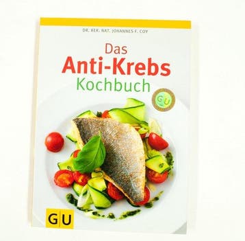 Das Anti - Coy, Verzenden, Gelezen