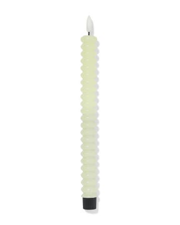 HEMA Led huishoudkaars 2.3x29cm ribbel lichtgroen, Verzenden, Nieuw