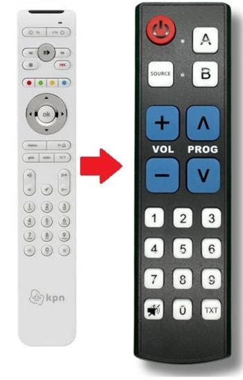 Senioren / Slechtzienden afstandsbediening voor KPN / Tel..., Audio, Tv en Foto, Afstandsbedieningen, Verzenden