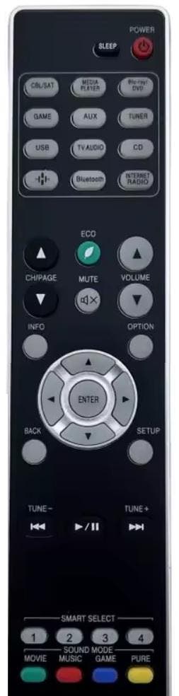 Afstandsbediening Marantz rc033sr nr1508, Ophalen of Verzenden, Nieuw, Origineel