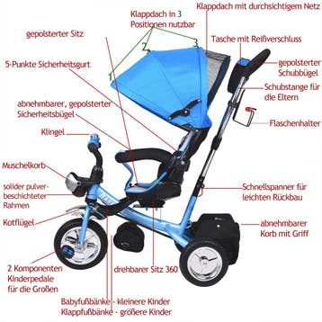 Kinderdriewieler Blauw incl Dak (Kinderfietsen, Speelgoed), Verzenden, Nieuw