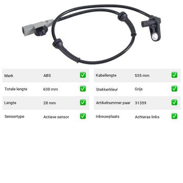 ABS-sensor Achteras links Nissan Micra 1.2 (2010-2015), Verzenden, Nieuw, Nissan