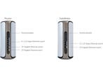 NETGEAR Orbi RBE973S - WiFi 7 Mesh Quad-Band Router + 2, Computers en Software, Verzenden, Zo goed als nieuw, Netgear
