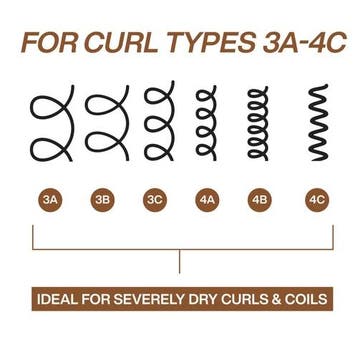 Redken All Soft Mega Curls Conditioner, Verzenden, Nieuw