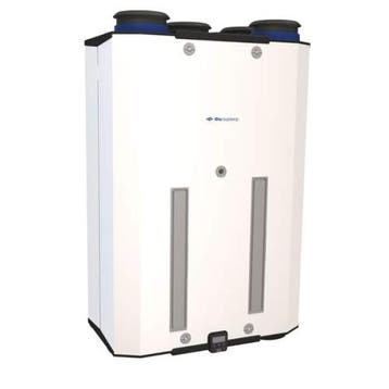 Itho Daalderop HRU ECO 300 WTW - Perilex, Verzenden, Nieuw