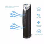 Ventilatie luchtreiniger met ionen en UV-C, Ophalen of Verzenden, Nieuw