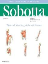 Sobotta Tables of Muscles Joints and Nerves En 9780702052729, Boeken, Verzenden, Zo goed als nieuw