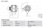 Dynamo / Alternator BMW X3 (2.0 d,3.0 d), Ophalen of Verzenden, Nieuw