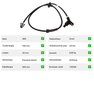 ABS-sensor Volkswagen Passat 1.9 TDI (3A2, 35I) Van 1993-10, Verzenden, Nieuw, Volkswagen