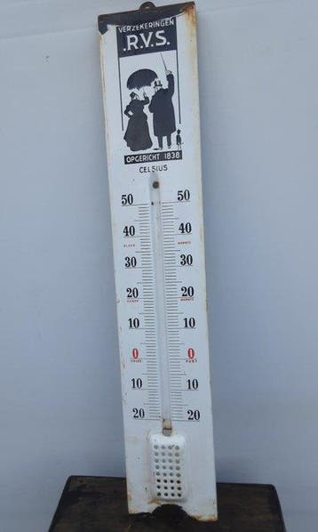 Foremail - Thermometre - R.v.s - Reclamebord - Emaille