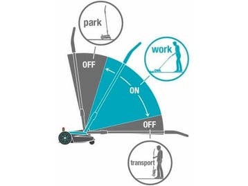 Gardena HandyMower 22/18 V P4A - Duwmaaier - Accu -, Verzenden, Zo goed als nieuw, Gardena