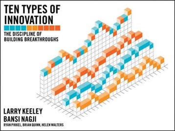 Ten Types Of Innovation - Larry Keeley 9781118504246, Verzenden, Gelezen, Larry Keeley