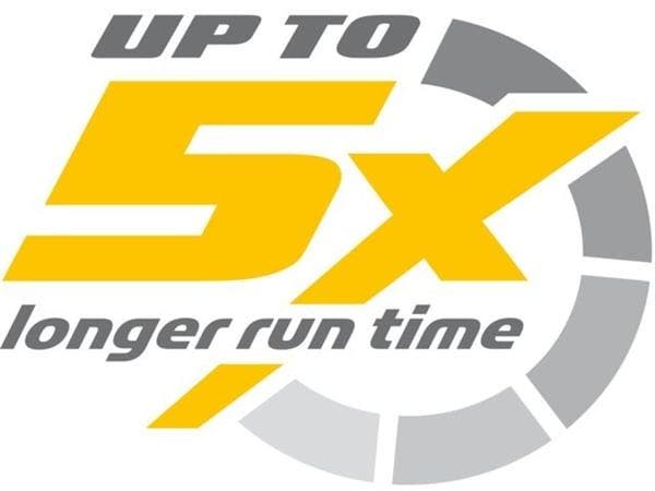 MinnKota ENDURA MAX 45 Elektrische buitenboordmotor - 91 cm, Watersport en Boten, Buiten- en Binnenboordmotoren, Ophalen of Verzenden