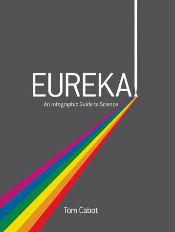 Eureka! - Tom Cabot 9780008129361, Verzenden, Zo goed als nieuw, Tom Cabot