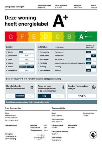 Te huur: Appartement Ir Kalffstraat in Eindhoven, Noord-Brabant, Eindhoven, Appartement