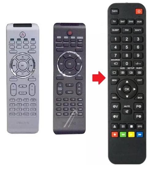 Philips 996510003244 afstandsbediening, Audio, Tv en Foto, Afstandsbedieningen, Verzenden