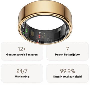 2dekans | Focus S1 Smart Ring – Hartslag & Slaapmonitor –, Ophalen of Verzenden, Zo goed als nieuw