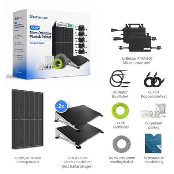 Zonnepanelen Pakket Platdak 1.4 kW 2x 700Wp Micro-omv., Ophalen of Verzenden, Nieuw