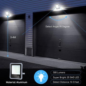Solar wandlamp buiten - Tuinverlichting - Buitenverlichting, Verzenden, Zo goed als nieuw