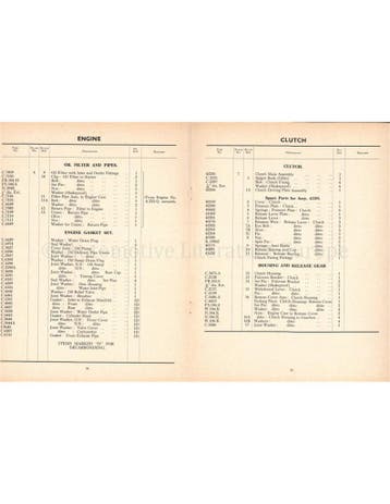 1946 - 1948 SINGER 9 H.P. ROADSTER ONDERDELENHANDBOEK