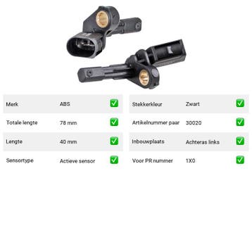 ABS-sensor Achteras links Audi TT 2.0 TFSI (2010-2014), Verzenden, Nieuw, Audi