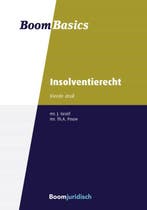 Insolventierecht / Boom Basics 9789462903104 Th. A. Pouw, Verzenden, Gelezen, Th. A. Pouw
