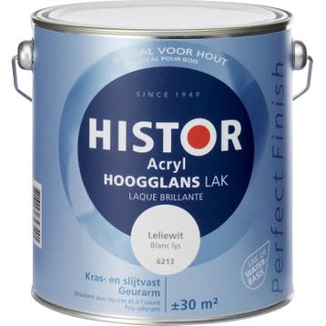 Histor Perfect Finish Acryl Hoogglans - Zonlicht Ral 9010..., Overige kleuren, Nieuw, Ophalen of Verzenden, Lak