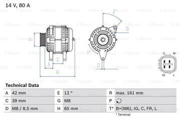 Dynamo / Alternator HONDA JAZZ III,II (1.3 i,1.2 i-DSI,..., Ophalen of Verzenden, Nieuw