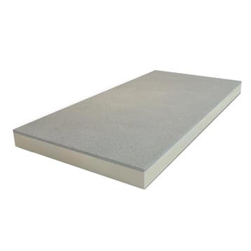 PIR+Fermacell 4AK 1200x600x40+12,5mm Rd:1.81 (=0,72 mÂ²), Minder dan 4 cm, Nieuw, Hardschuim (Pir), Minder dan 5 m²