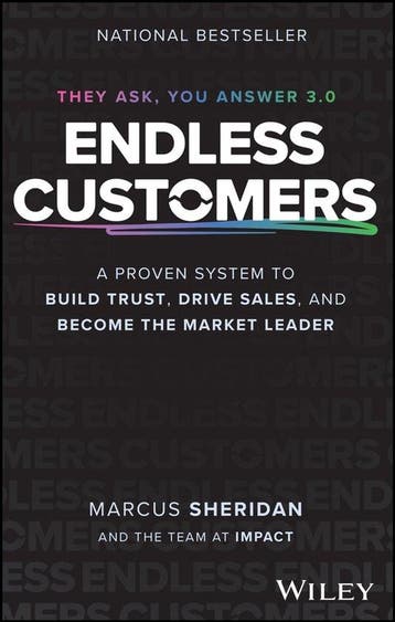 9781394282784 Endless Customers Marcus Sheridan, Verzenden, Nieuw, Marcus Sheridan