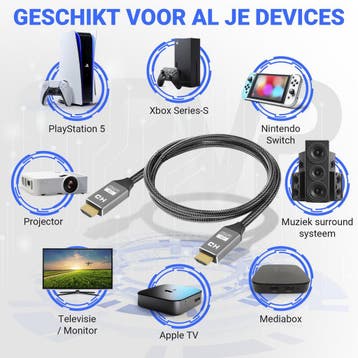SBVR HDMI Kabel 2.1 8K Ultra HD - 4K 120 Hz - Nylon HDMI, Ophalen of Verzenden, Zo goed als nieuw