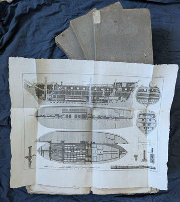 Panckoucke - Encyclopedie méthodique de marine / Recueil de
