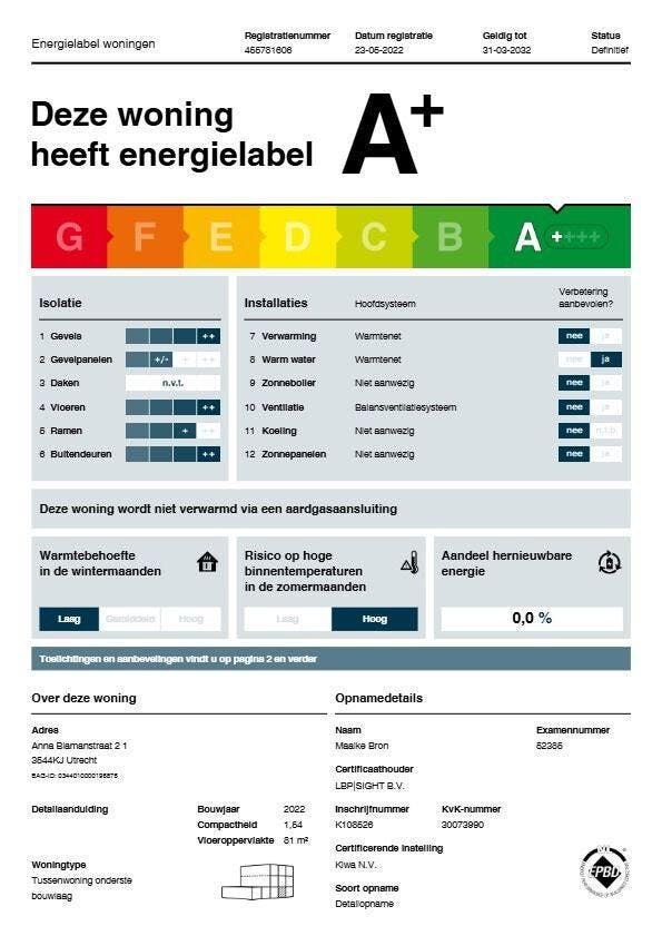 Te huur: Appartement Anna Blamanstraat in Utrecht, Huizen en Kamers, Huizen te huur, A++, Utrecht, Appartement