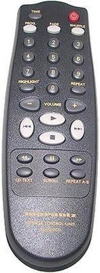 Afstandsbediening Marantz RC5000CD, Ophalen of Verzenden, Nieuw, Origineel