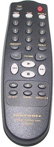 Afstandsbediening Marantz RC5000CD, Ophalen of Verzenden, Nieuw, Origineel
